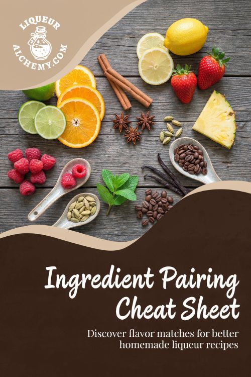 Ingredient Pairing Cheat Sheet PDF cover